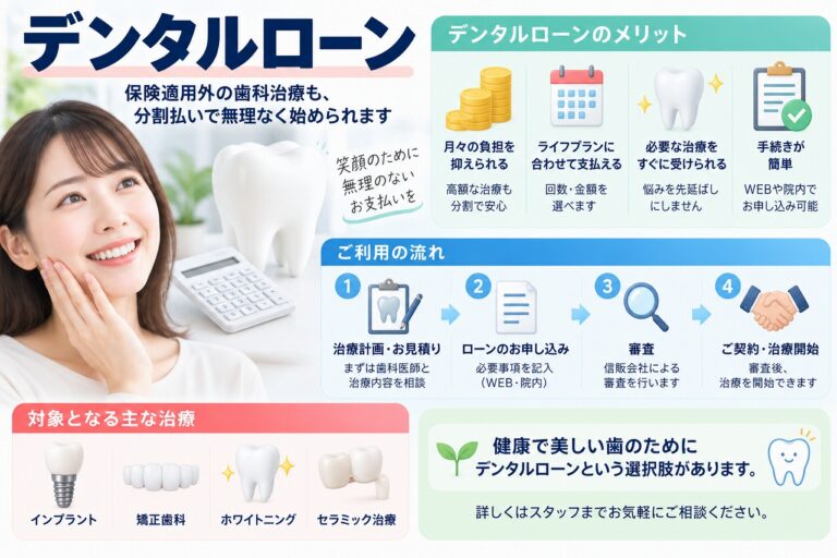 デンタルローンとは？歯科治療費を分割払いにする方法