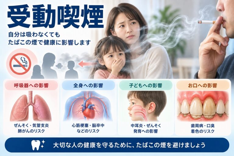 受動喫煙とは？たばこの煙が全身とお口に与える影響