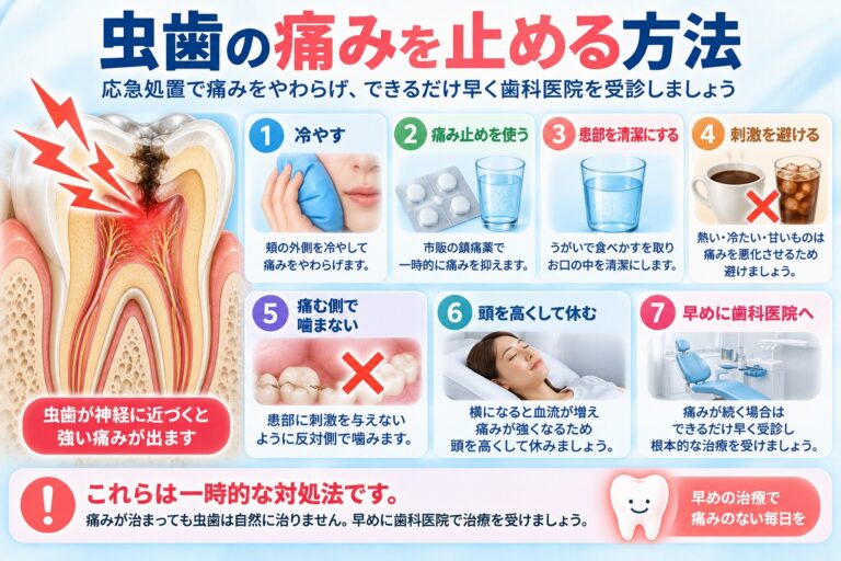 虫歯の痛みを止める方法｜自宅でできる応急処置と注意点