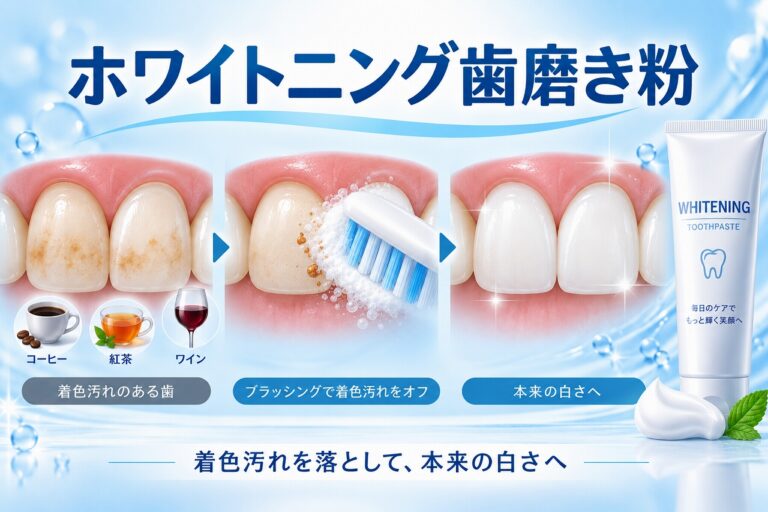 ホワイトニング歯磨き粉で着色汚れを落とすイラスト