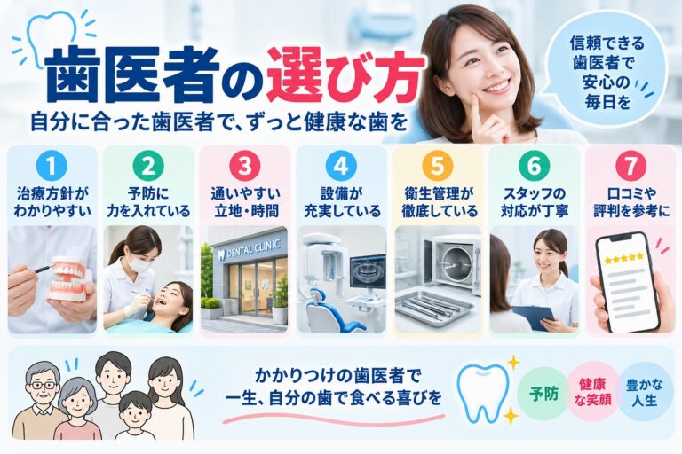 歯医者の選び方｜信頼できる歯科医院を見つける7つのポイント