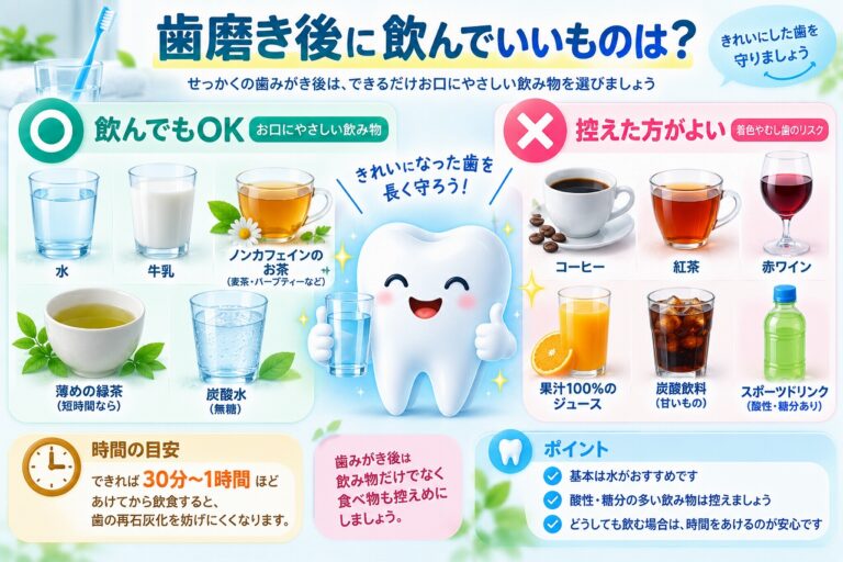 歯磨き後に飲んでいいものは？｜おすすめの飲み物と控えたい飲み物