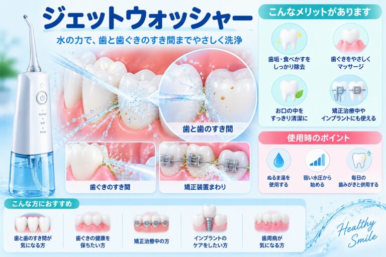 ジェットウォッシャーとは｜水流で歯間や歯ぐき周りを清掃する口腔ケア