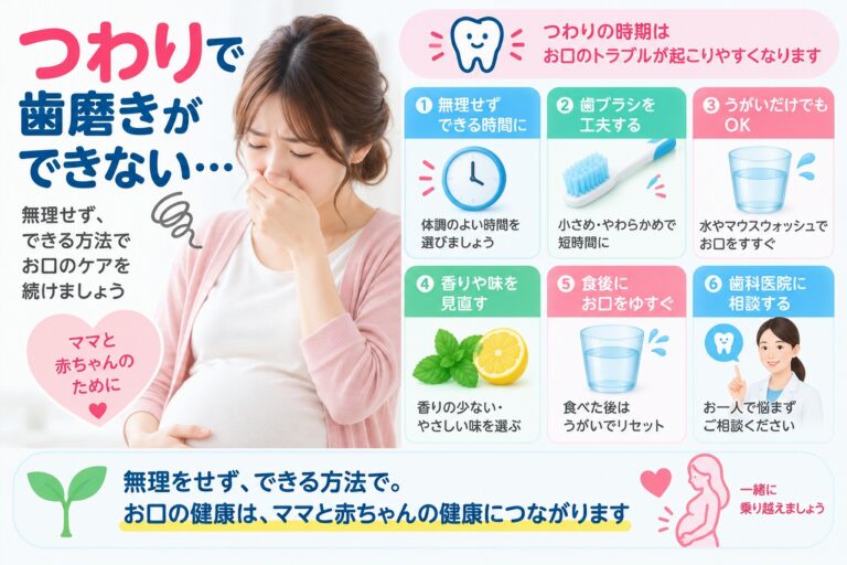 つわりで歯磨きができないときは？｜妊娠中のお口のケア方法