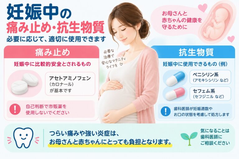 妊娠中の痛み止め・抗生物質｜歯科治療で使用できる薬と注意点