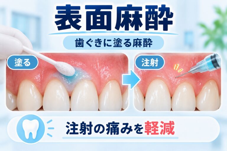表面麻酔｜歯ぐきに塗って麻酔注射の痛みを軽減
