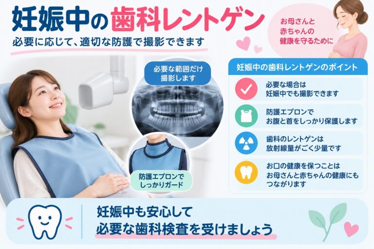 妊娠中に歯科レントゲンは大丈夫？｜赤ちゃんへの影響と安全性