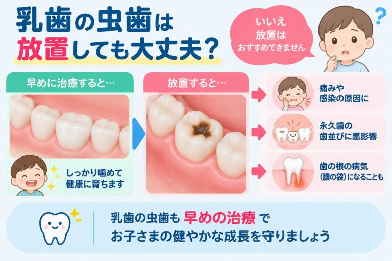 乳歯の虫歯は放置しても大丈夫？｜永久歯への影響と早期治療の重要性