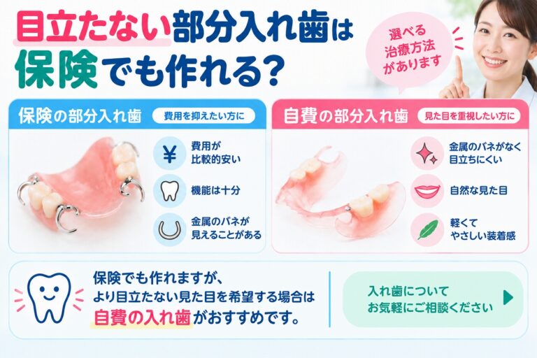 目立たない部分入れ歯は保険でも作れる？｜保険と自費の違い