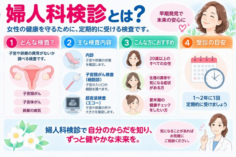 婦人科検診とは？｜主な検査内容と受診する目的をわかりやすく解説