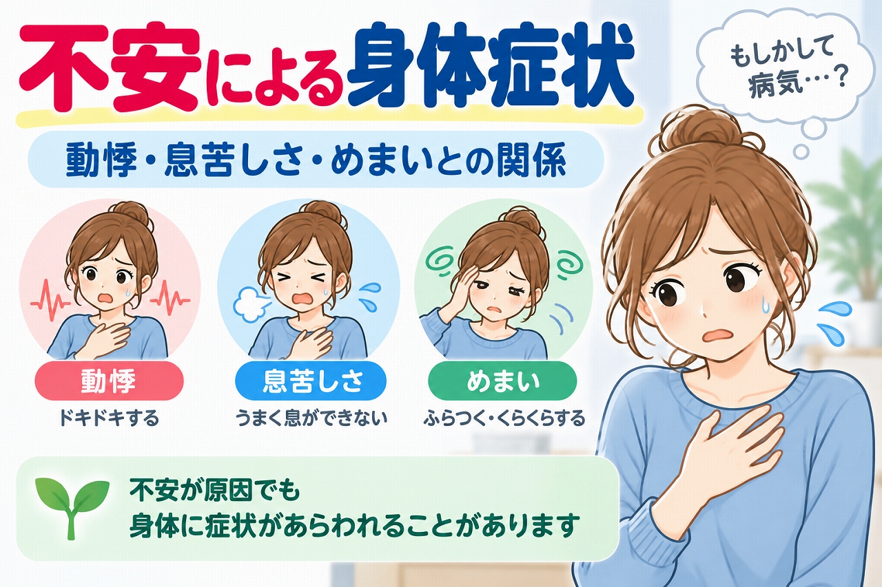 不安による身体症状を解説した医療インフォグラフィック。強い不安や緊張によって動悸、息苦しさ、めまいなどが現れる様子を女性のイラストで紹介。心臓がドキドキする、うまく息ができない、ふらつくなどの症状と、心理的な不安が身体に影響することを図解。