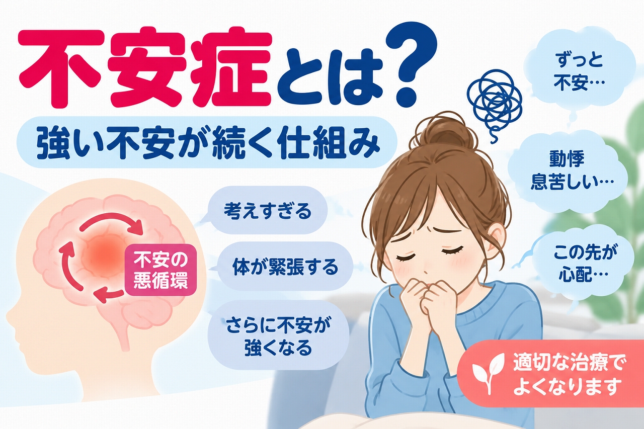 不安症の仕組みや主な症状を解説した医療インフォグラフィック。不安な考えが繰り返され、体が緊張し、さらに不安が強くなる悪循環を脳のイラストで図解。過剰な心配、動悸、息苦しさ、緊張などの症状と、適切な治療によって改善が期待できることを紹介。