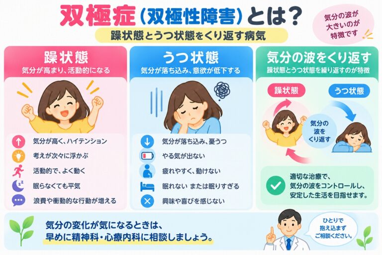 双極症（双極性障害）とは？躁状態とうつ状態の違い・症状・治療を図解