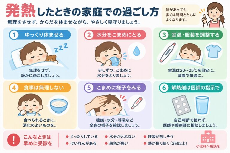 子どもが発熱したときの家庭での過ごし方｜水分補給・食事・受診の目安