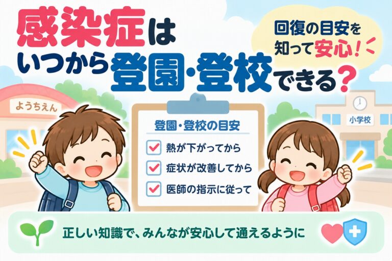子どもが感染症にかかった後、いつから保育園・幼稚園・学校に復帰できるかを解説した医療インフォグラフィック。元気に登園・登校する子どもたちと、熱が下がったか、症状が改善したか、医師の指示や感染症ごとの基準を確認するチェック項目をイラストで紹介。