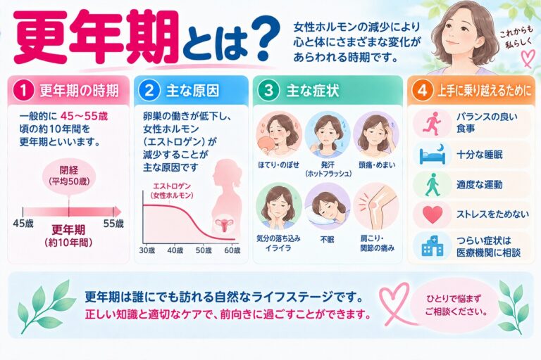 更年期とは？｜女性ホルモンの変化による症状と上手な過ごし方を解説