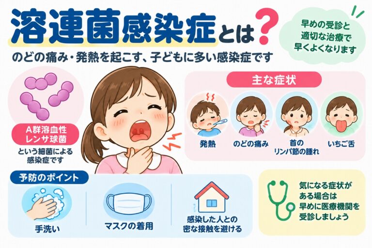 溶連菌感染症とは？子どもの発熱・のどの痛み・いちご舌の症状と予防法を図解