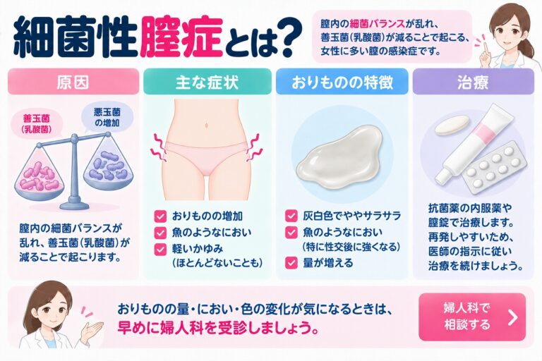 細菌性膣症とは？｜おりもの・においの変化が起こる原因と治療を解説