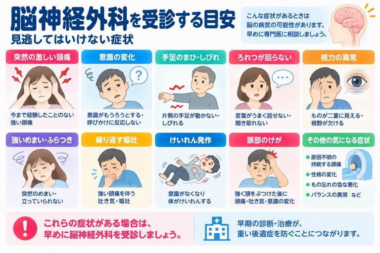 脳神経外科を受診する目安とは？見逃してはいけない症状と危険なサインを図解