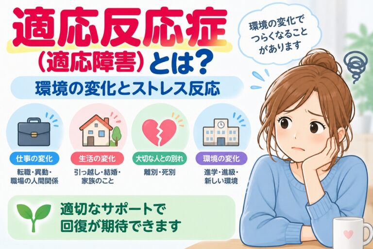 適応反応症（適応障害）の原因となる環境の変化やストレス反応を解説した医療インフォグラフィック。転職や異動、引っ越し、結婚、離別、大切な人との死別、進学などの生活環境の変化をイラストで紹介。ストレスによって心身に不調が現れることや、適切なサポートによって回復が期待できることを説明。