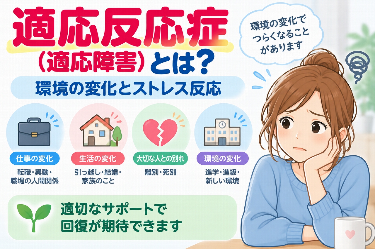 適応反応症（適応障害）の原因となる環境の変化やストレス反応を解説した医療インフォグラフィック。転職や異動、引っ越し、結婚、離別、大切な人との死別、進学などの生活環境の変化をイラストで紹介。ストレスによって心身に不調が現れることや、適切なサポートによって回復が期待できることを説明。